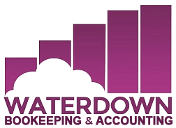 Waterdown Bookkeeping and Accounting Corporate Logo